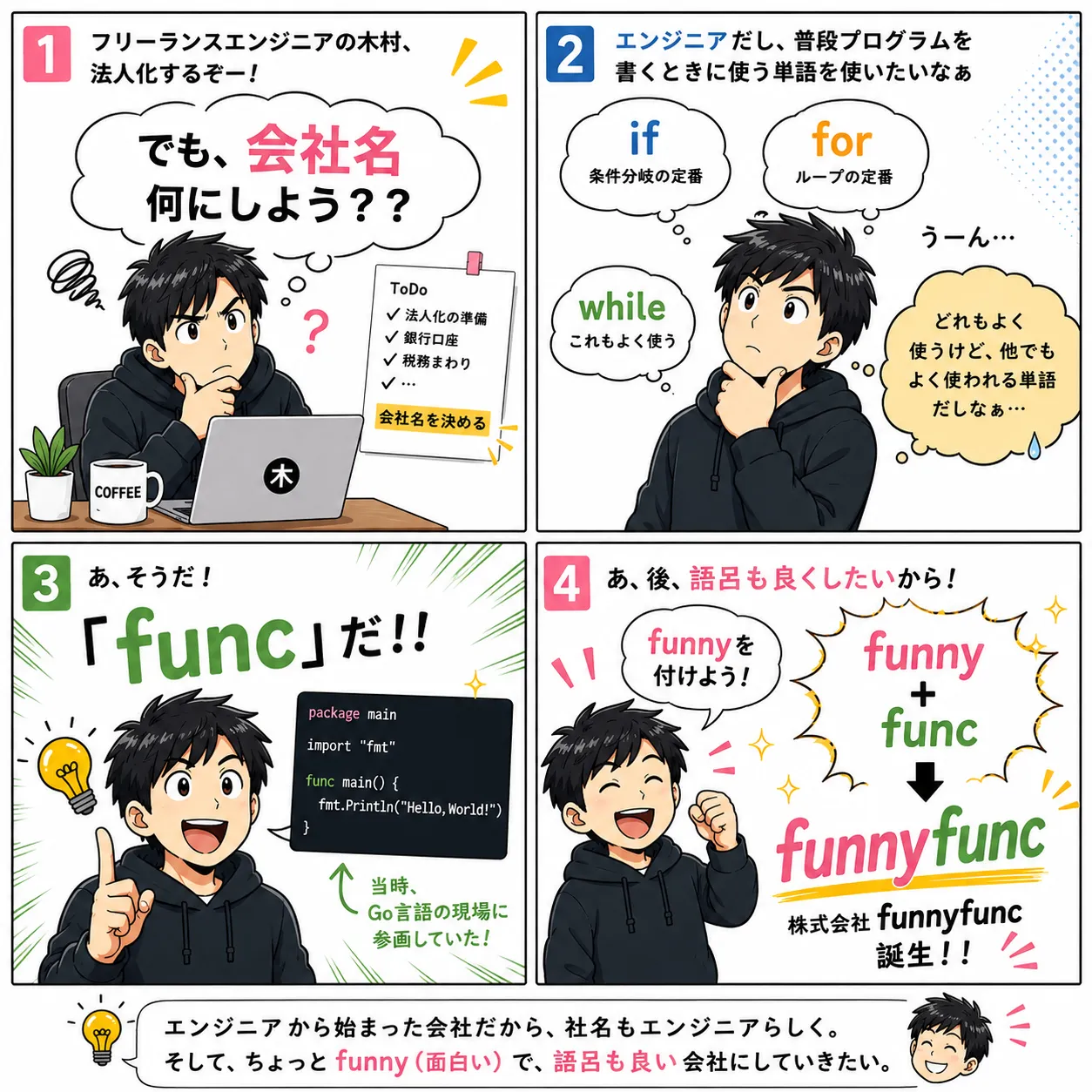 funnyfuncの社名の由来を描いた4コマ漫画