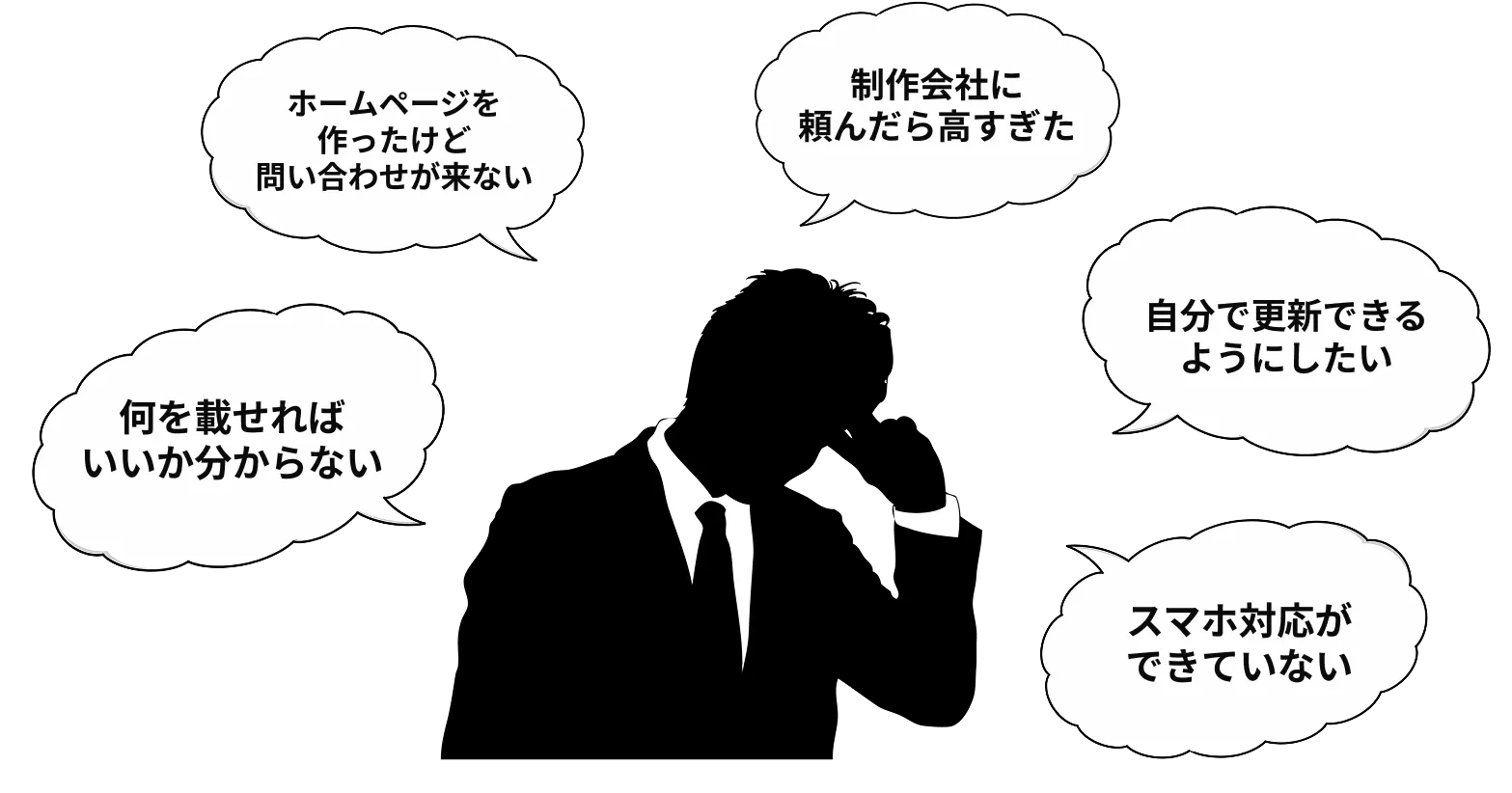 悩んでいる男性のイラスト